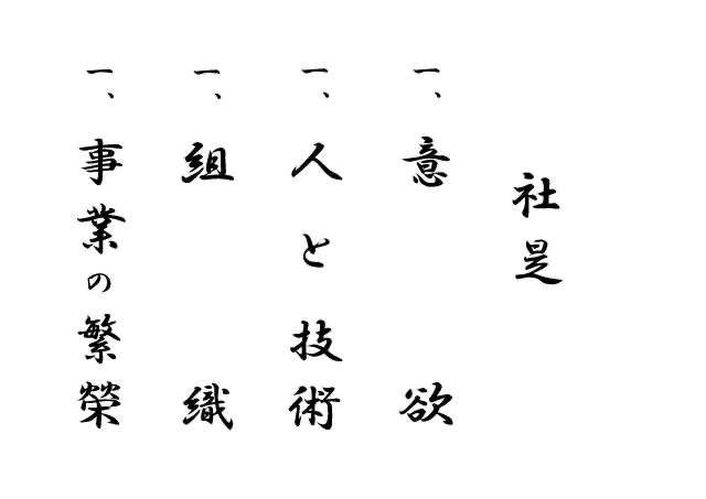 社是 意欲　人と技術　組織　事業の反映